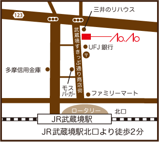 武蔵境美容室アオ地図